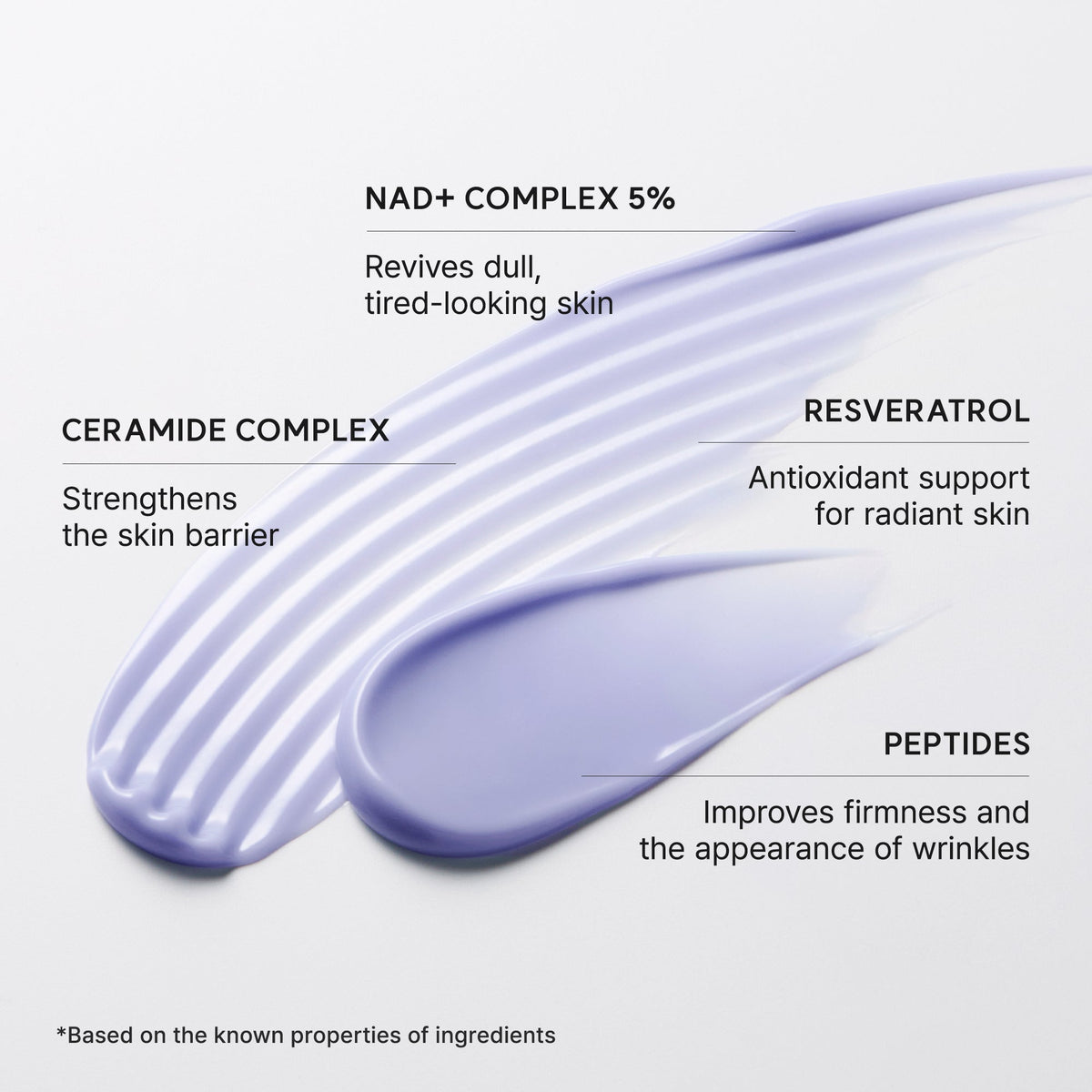 ARENCIA NAD+ Booster Shot - 30ml