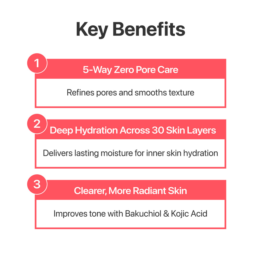 Numbuzin No.3 Bifida Bakuchiol Zero Pore Milky Toner Light - 200ml