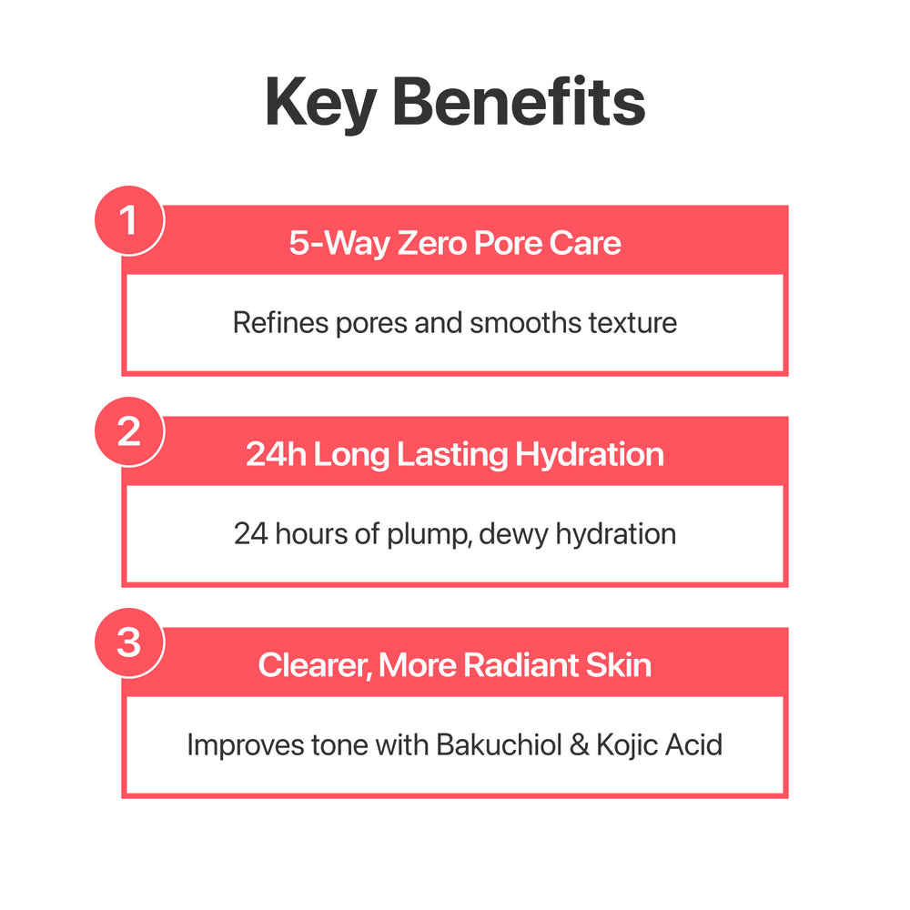 Numbuzin No.3 Bifida Bakuchiol Zero Pore Milky Moisturizer - 150ml