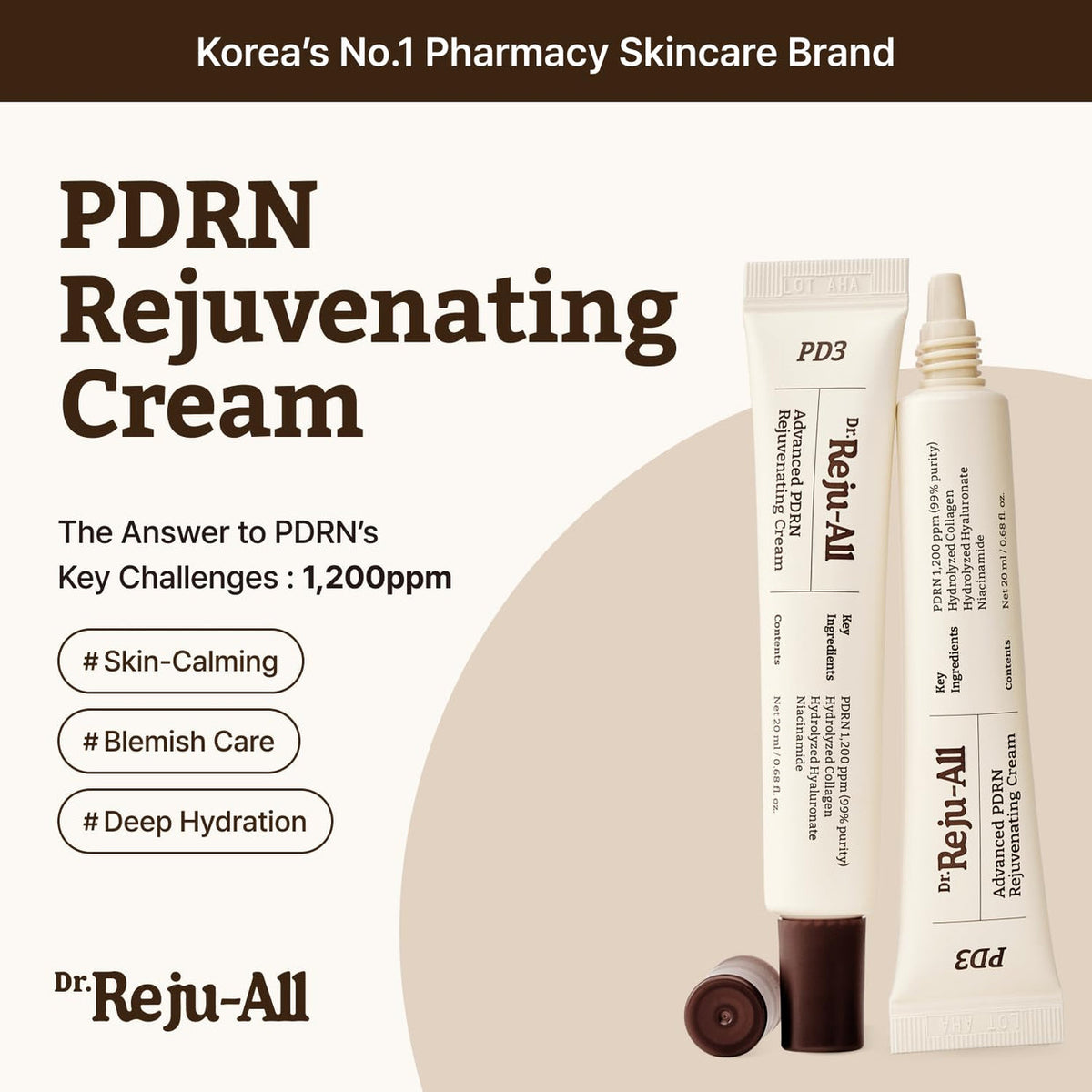 Dr. Reju-All Advanced PDRN Rejuvenating Cream - 20ml