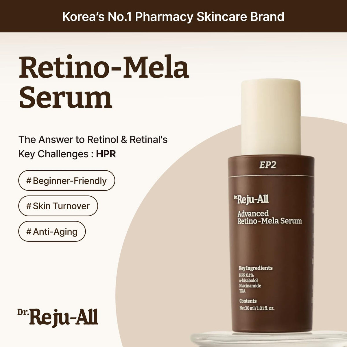 Dr. Reju-All Advanced Retino-Mela Serum - 30ml
