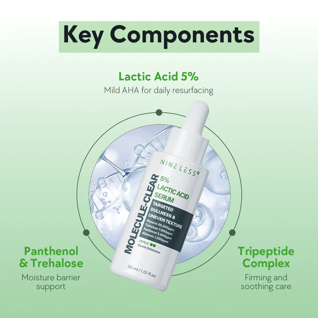 NINELESS Molecule-Clear 5% Lactic Acid Serum - 30ml