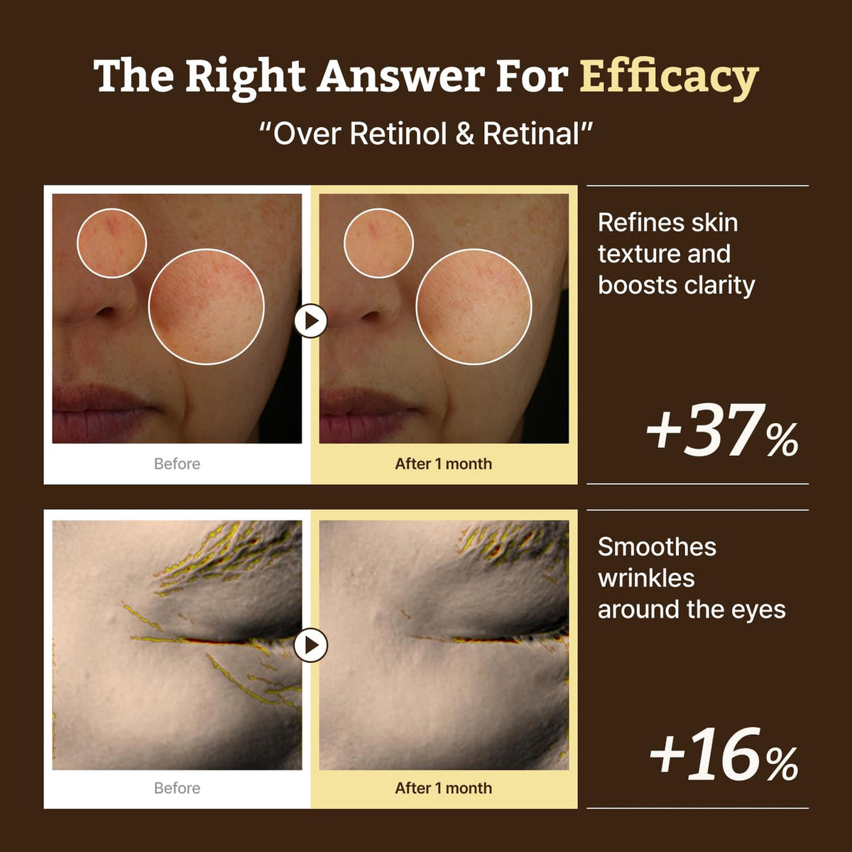 Dr. Reju-All Advanced Retino-Mela Serum - 30ml