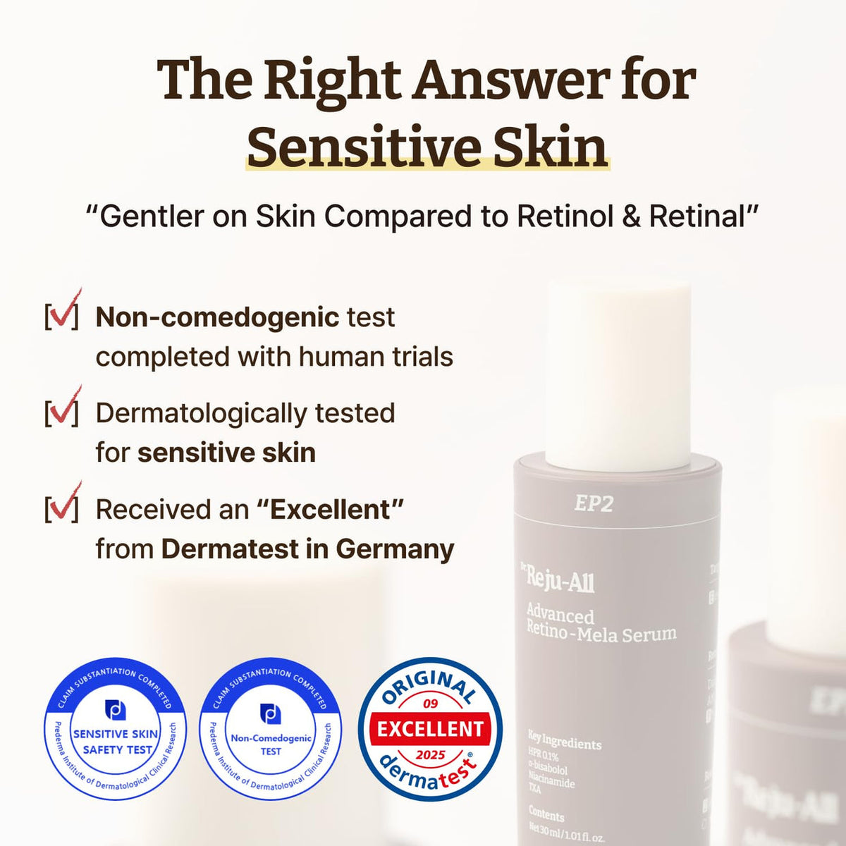 Dr. Reju-All Advanced Retino-Mela Serum - 30ml