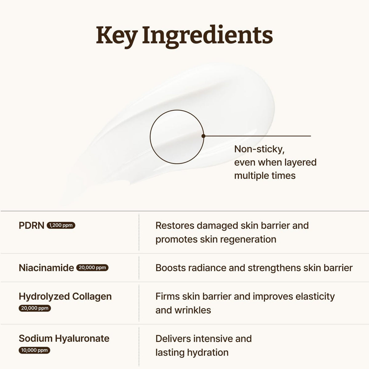 Dr. Reju-All Advanced PDRN Rejuvenating Cream Max - 60ml (Pre-order)