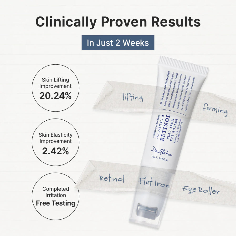 DR. Althea Retinol Flat Iron Eye Roller - 25ml