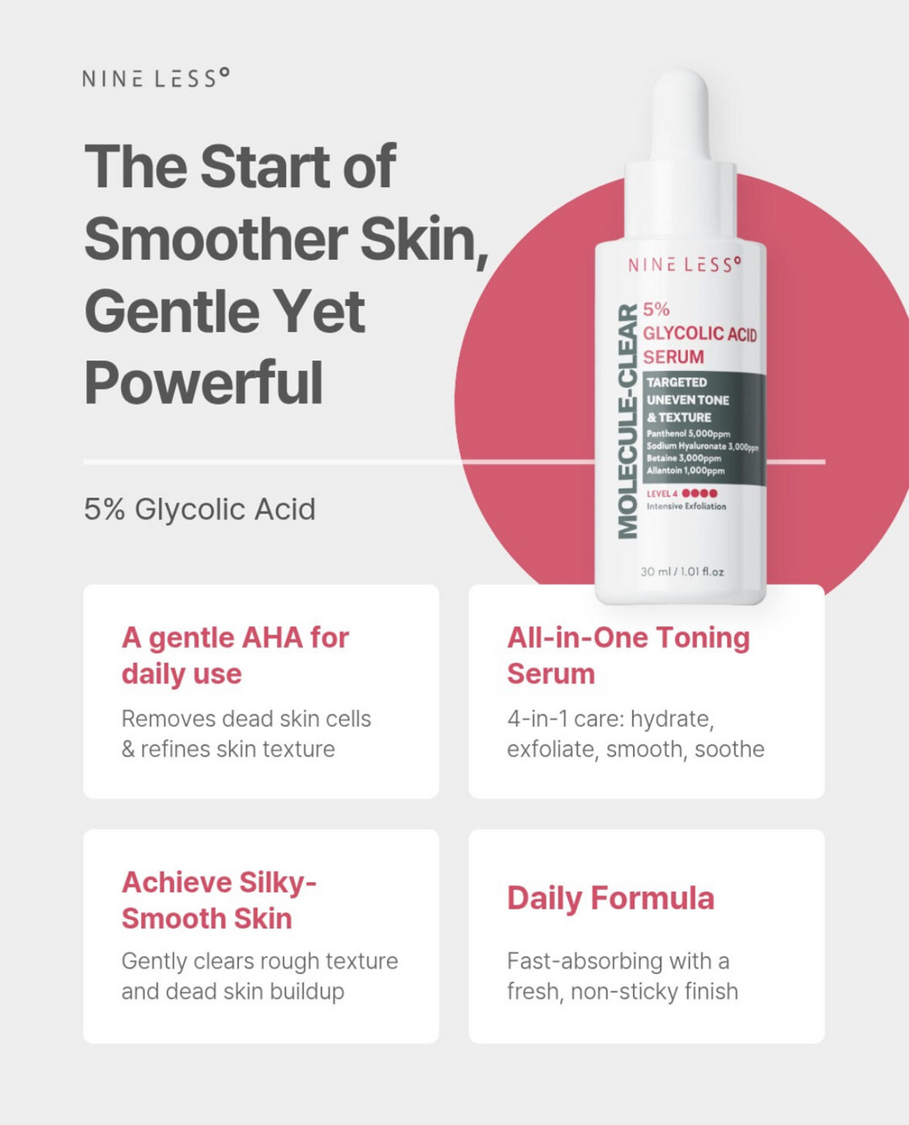 NINELESS Molecule-Clear 5% Glycolic Acid Serum - 30ml