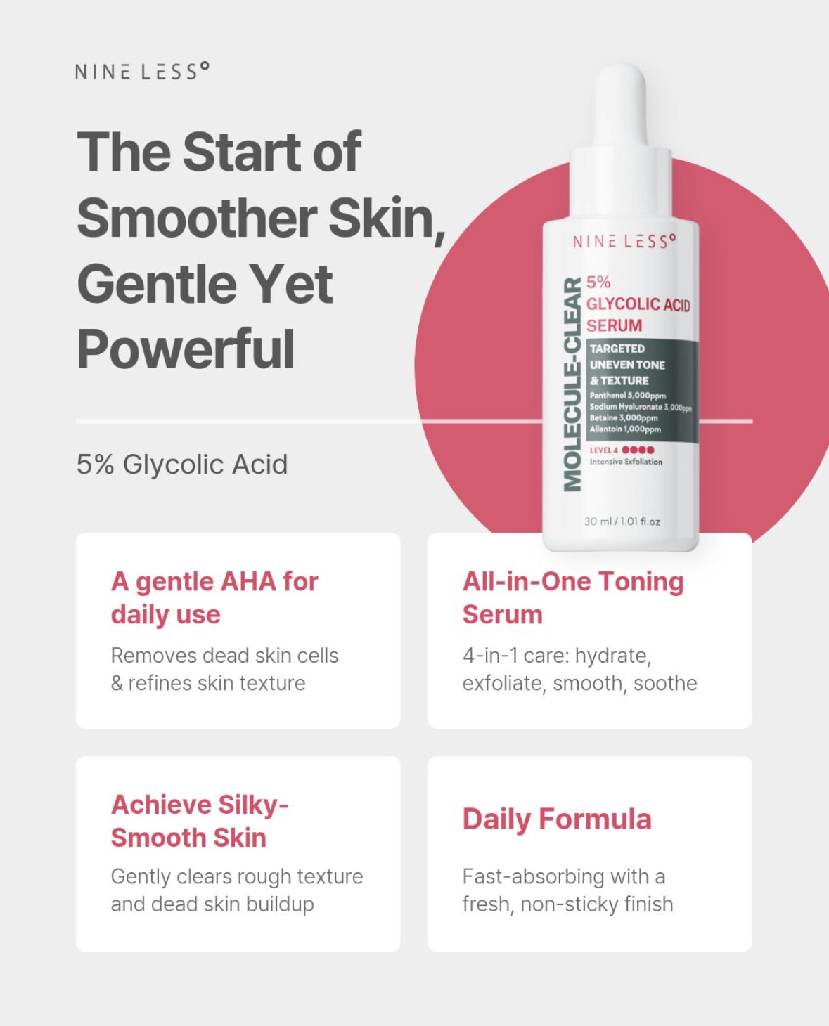 NINELESS Molecule-Clear 5% Glycolic Acid Serum - 30ml