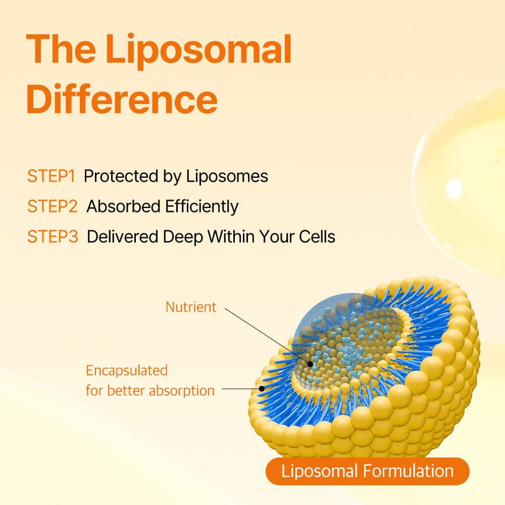 ESTHER FORMULA Liposomal Glutathione Direct Strips (30 ct)