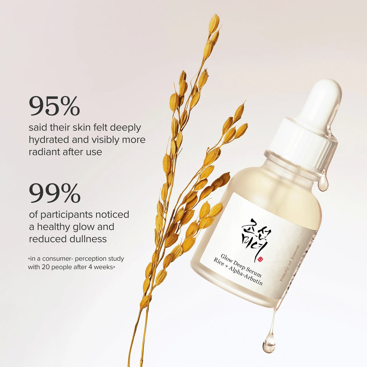 Beauty Of Joseon Glow Deep Serum: Rice + Alpha Arbutin - 30ml