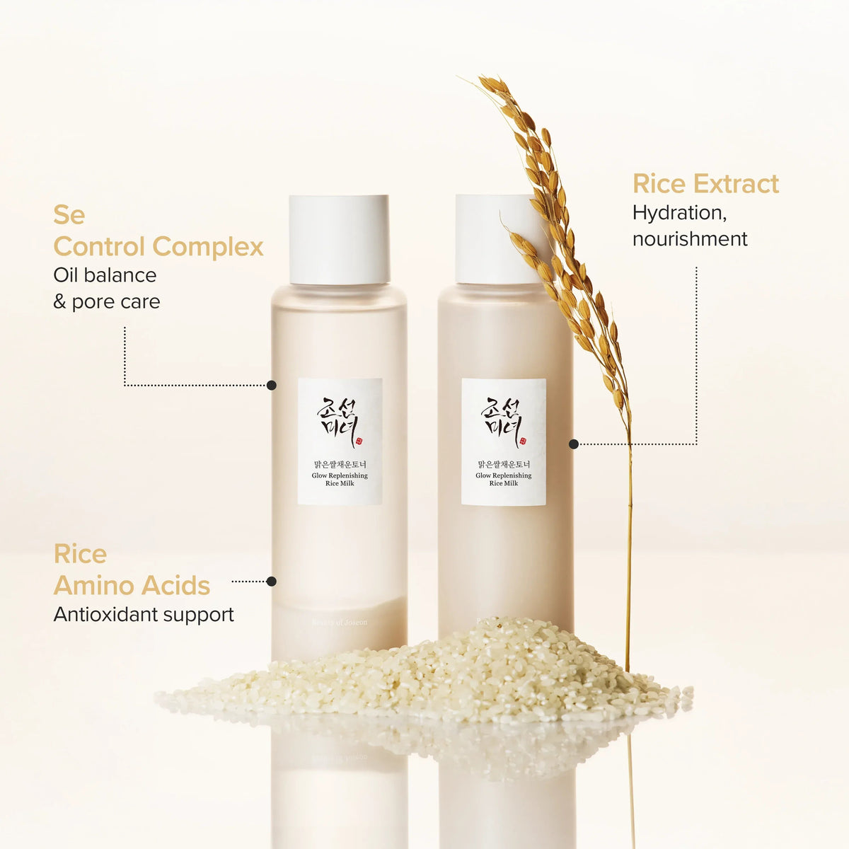Beauty Of Joseon Glow Replenishing Rice Milk - 150ml