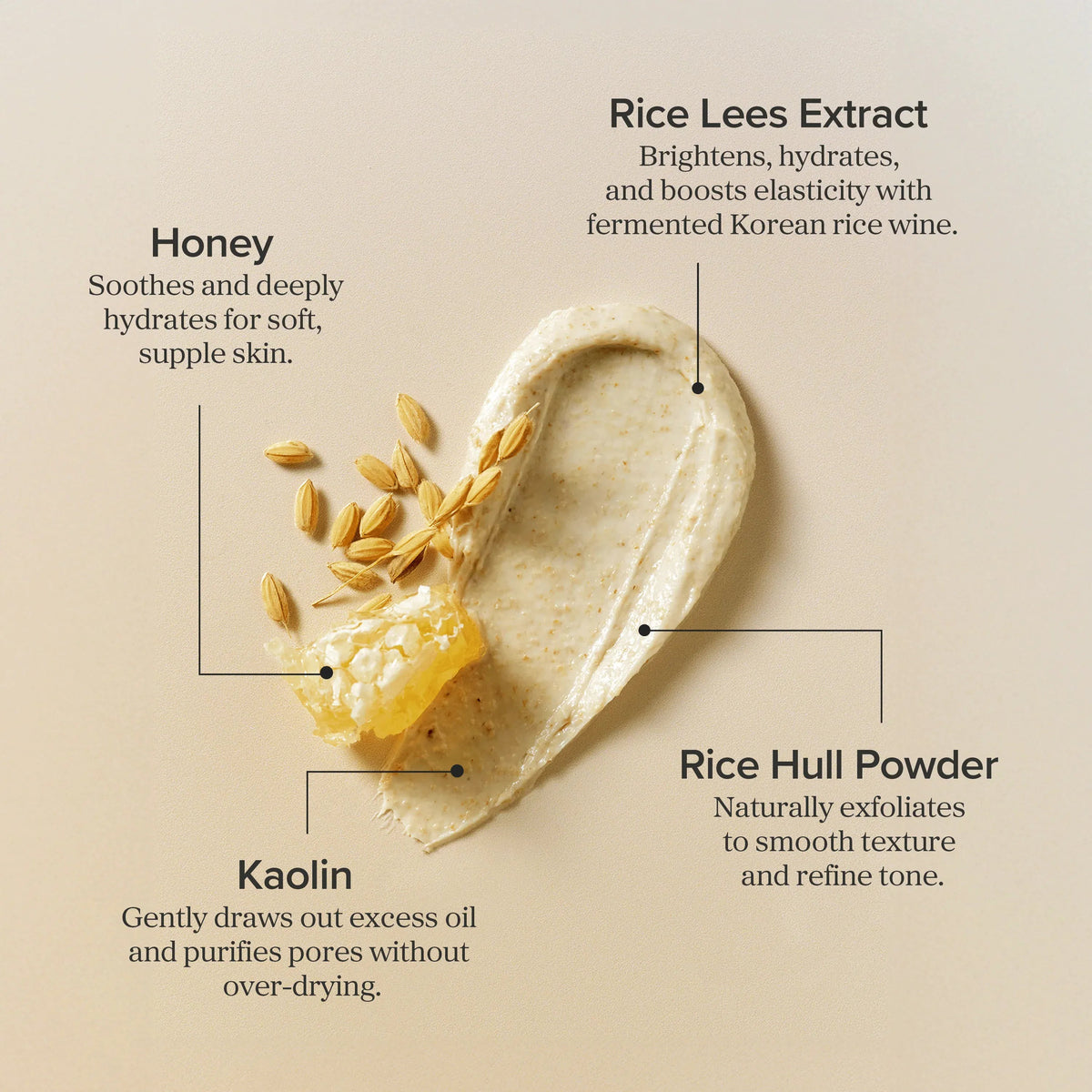 Beauty Of Joseon Ground Rice And Honey Glow Mask - 150ml