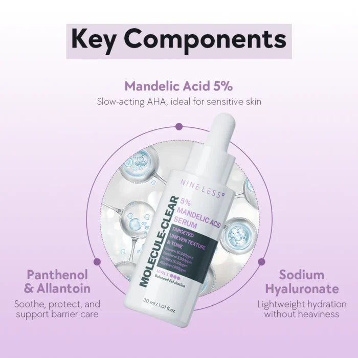 NINELESS Molecule-Clear 5% Mandelic Acid Serum - 30ml
