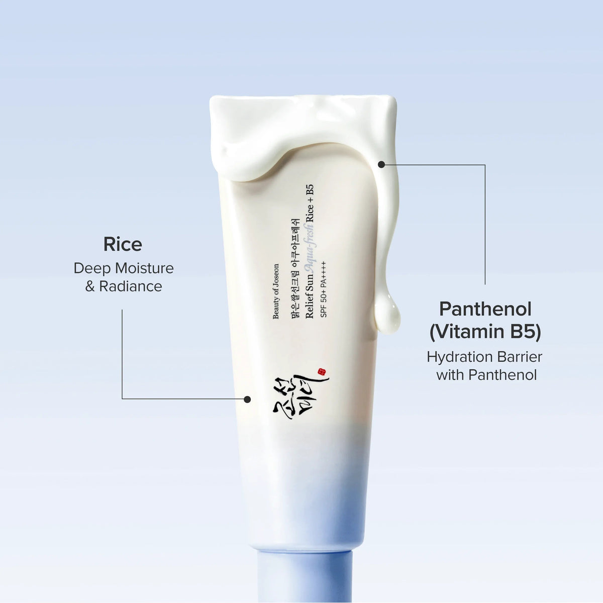 Beauty Of Joseon Relief Sun Aqua-Fresh Rice + B5 - 50ml